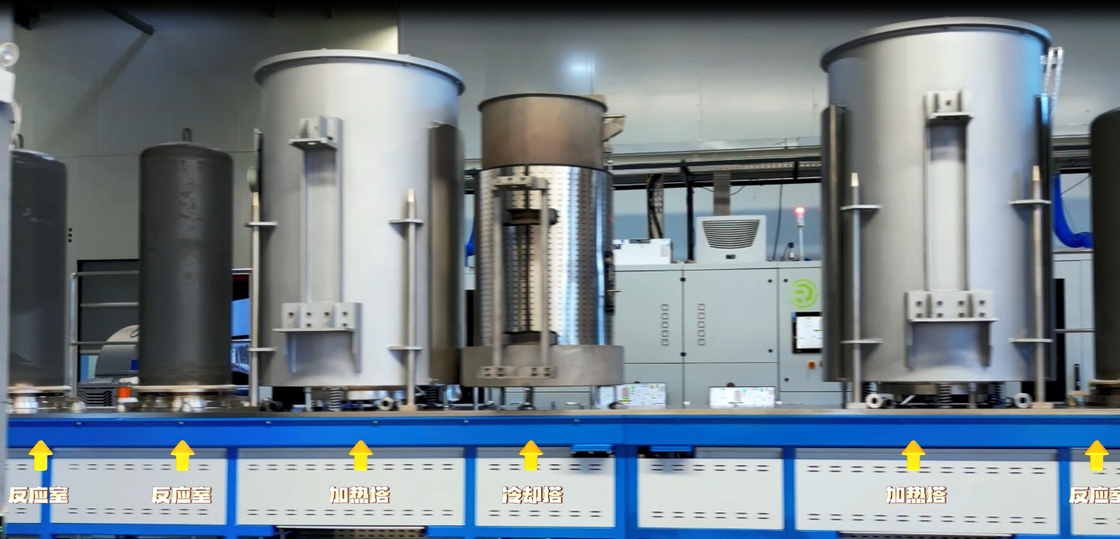 TiC/TiN/TiCN/a-Al2O3/k-Al2O3 コーティング 700〜1050°Cの温度制御のCVDオーブン