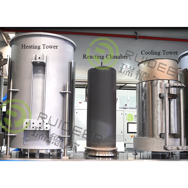 高温塗装プロセス機器 プリキュアとプロセスガス TiCl4 AlCl3 CH3CN H2 N2 Ar CH4 CO CO2 HCl H2S