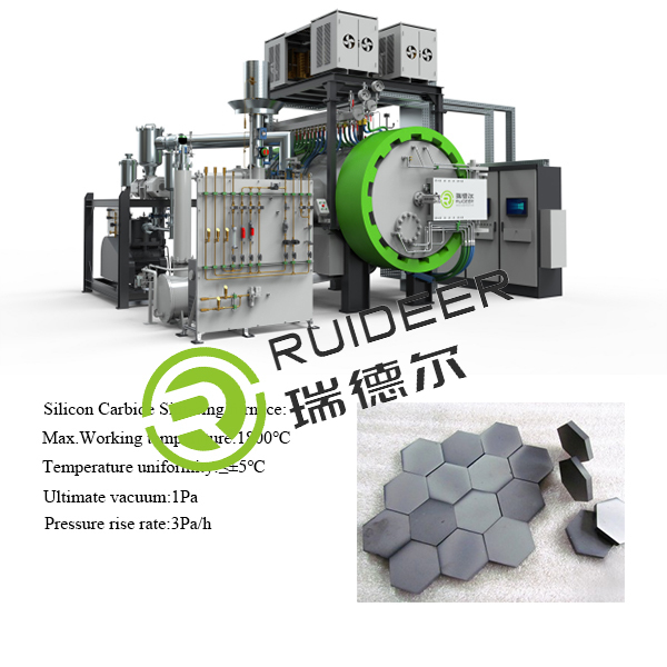 CE ISO証明書 超純銅密封電極付きガス圧圧シンタリングオーブン 1-20MPA
