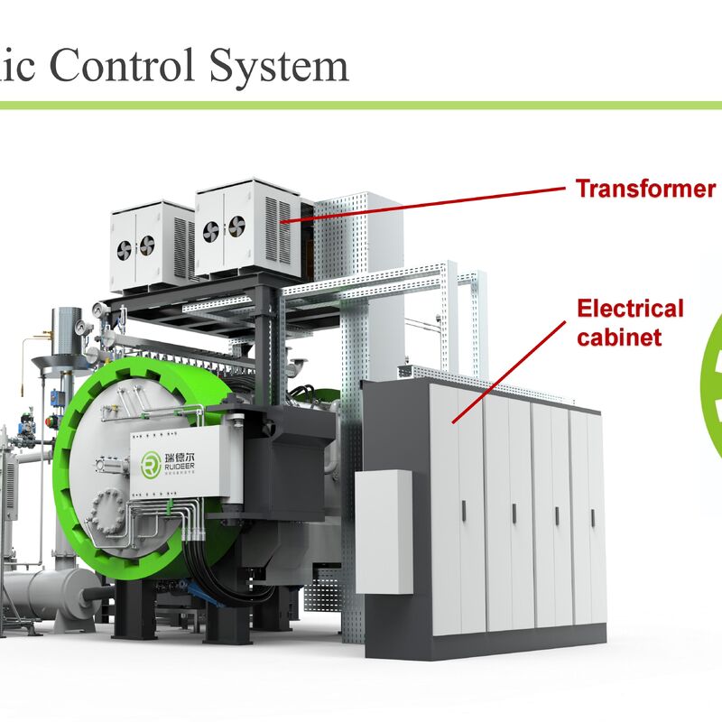 粉末冶金用抵抗加熱コンパクト構造高自動化レベル焼結HIP炉