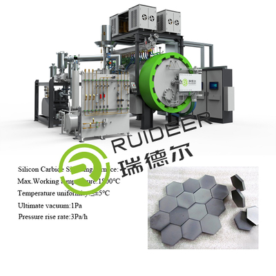 CE ISO証明書 超純銅密封電極付きガス圧圧シンタリングオーブン 1-20MPA